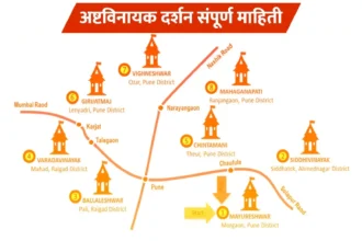 ashtavinayak